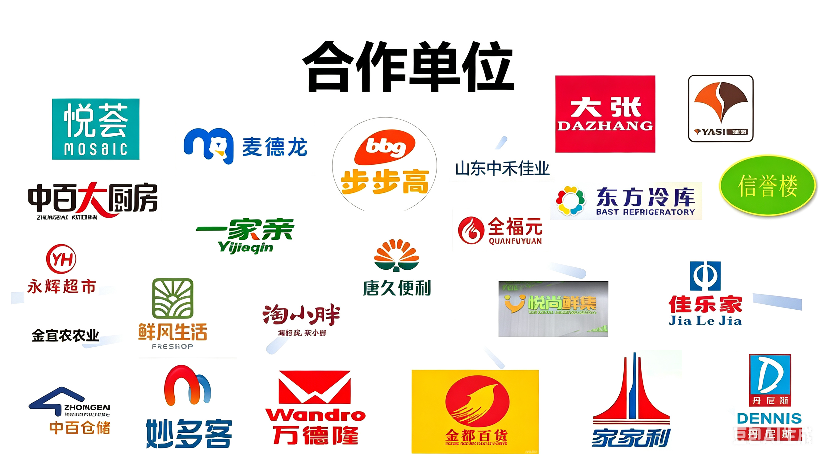全渠道销售